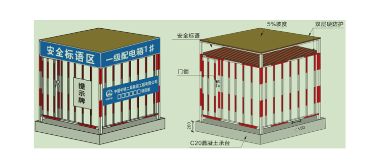 05 一级配电箱防护要求示意图