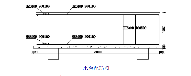 9层框剪结构住宅楼塔吊安拆专项施工方案-04 承台配筋图