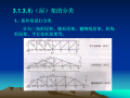 桁架结构知识讲解PPT（28页）