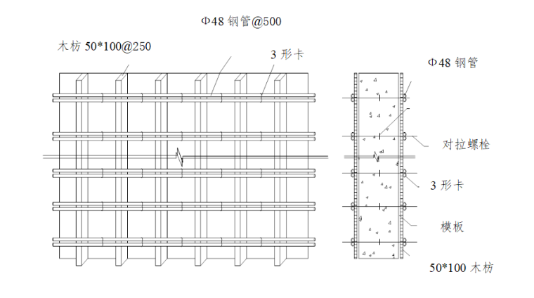 15层住宅楼模板及支架体系安全专项施工方案-05 墙模板设计示意图
