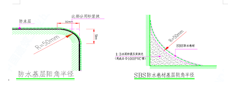 9层框剪结构住宅楼防水工程专项施工方案-02 阴阳角处理