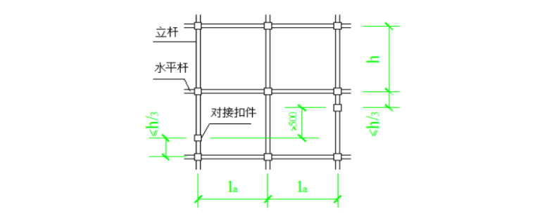 15层住宅楼模板及支架体系安全专项施工方案-08 杆件搭接要求示意图