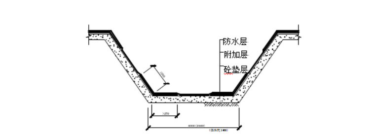 9层框剪结构住宅楼防水工程专项施工方案-05 地下防水-电梯井、集水坑防水构造