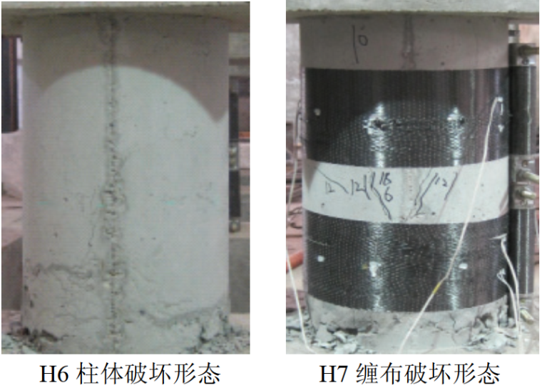 su柱模型下载资料下载-预应力碳纤维条带加固混凝土圆形墩柱恢复力