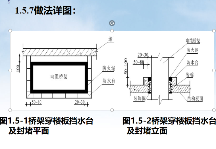 鲁班奖水电安装细部资料下载-创建鲁班奖工程机电安装细部做法指导