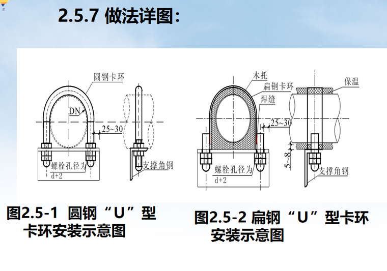 创建鲁班奖工程机电安装细部做法指导-QQ截图20201015142757