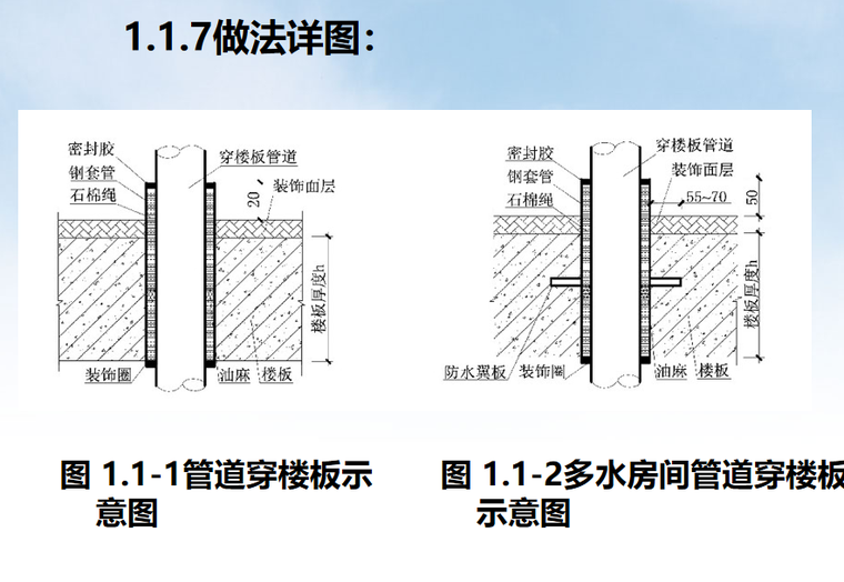 创建鲁班奖工程机电安装细部做法指导-QQ截图20201015142924