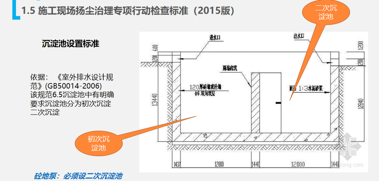 [北京]建筑工地扬尘管理专题培训讲义PPT-05 沉淀池设置标准