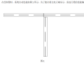 Revit软件技巧1.2.3如何编辑梁的连接方式