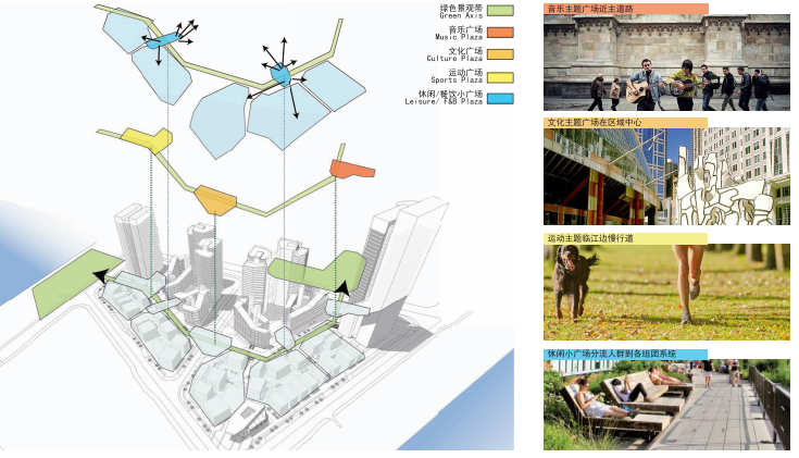 [广州]南沙城市商务公寓办公自贸景观方案-节点主题广场设计