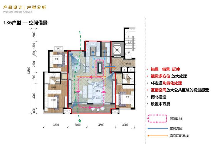 [湖北]绿色生态社区高层洋房投标方案设计-136户型 — 空间借景