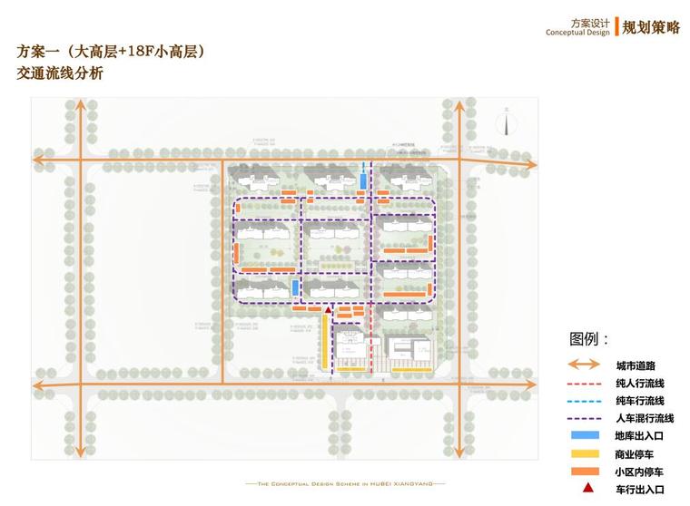 [湖北]绿色生态社区高层洋房投标方案设计-交通流线分析