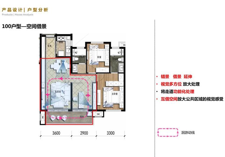 [湖北]绿色生态社区高层洋房投标方案设计-空间借景