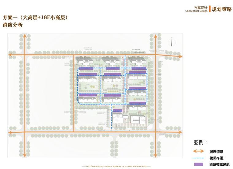 [湖北]绿色生态社区高层洋房投标方案设计-消防分析