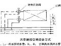 两管制、三管制和四管制风机盘管系统