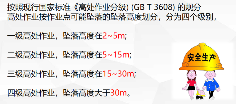 建筑施工现场安全生产基本知识培训讲义PPT-08 高处作业安全知识