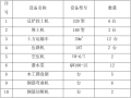 房建综合楼工程基础工程施工方案