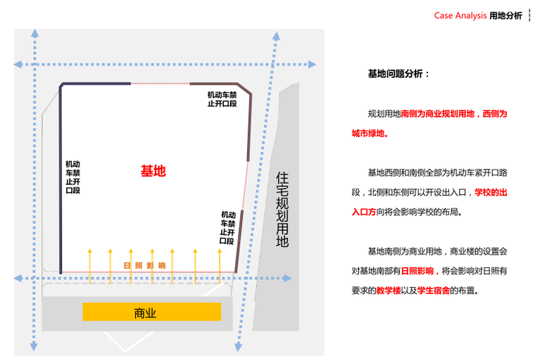 [郑州]现代中小学项目投标景观概念规划设计-6-用地分析