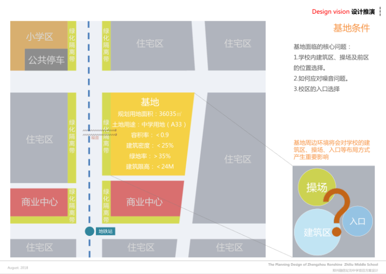 [郑州]现代中小学项目投标景观概念规划设计-8-基地条件