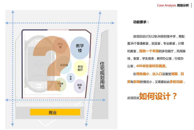 [郑州]现代中小学项目投标景观概念规划设计-7-用地分析