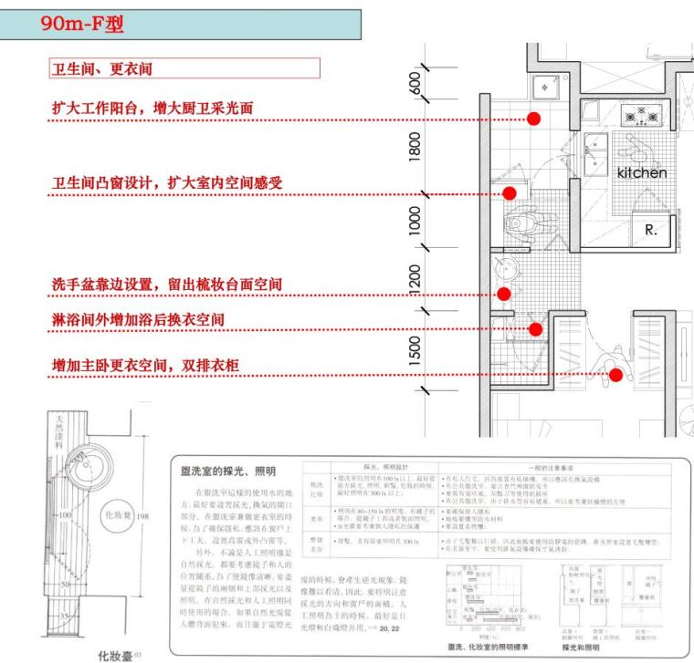 知名企业住宅户型研发设计（PDF+61页）-知名企业住宅户型研发设计 (7)