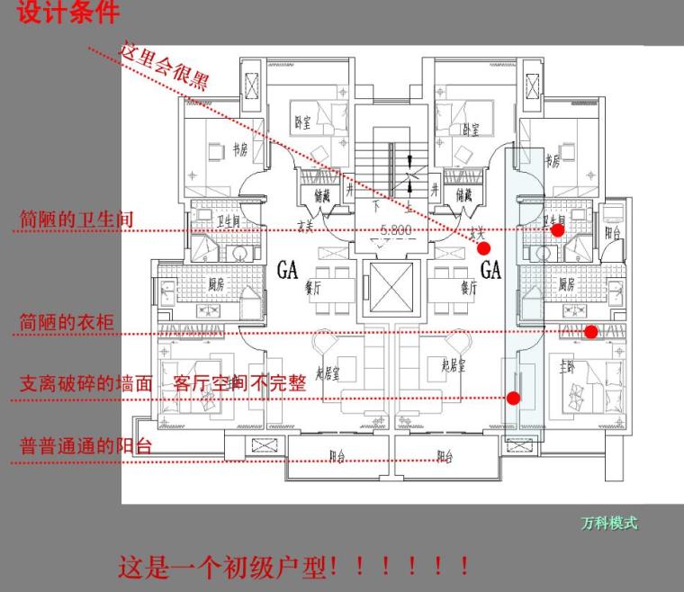 知名企业住宅户型研发设计（PDF+61页）-知名企业住宅户型研发设计 (10)