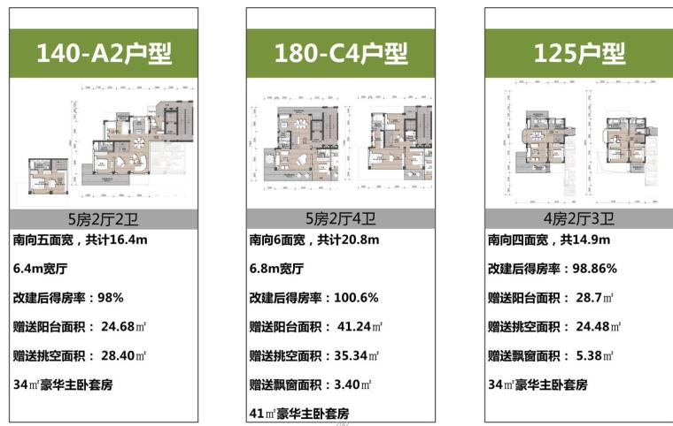 户型标准化设计要点资料下载-清新风格住宅户型标准化设计