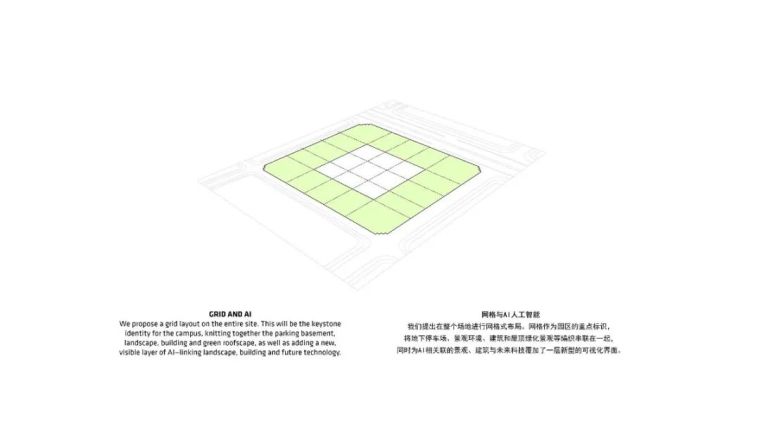 BIG|一座高精尖科技的未来之城“重庆云谷”_20