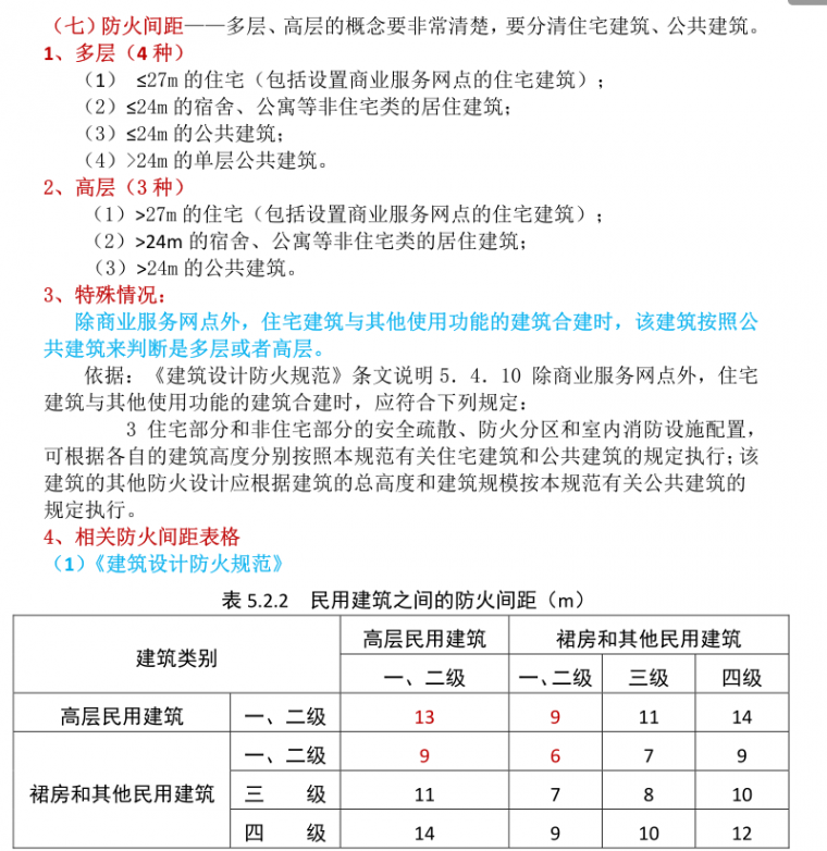 场地考试常用知识（注册建筑师考前必看）_25