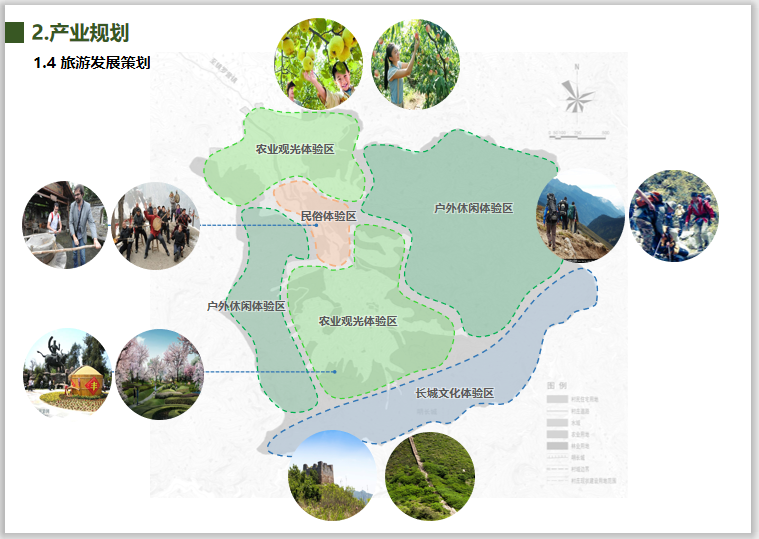 建设美丽乡村规划资料下载-北京市东牛角峪村美丽乡村规划(2018-2035)