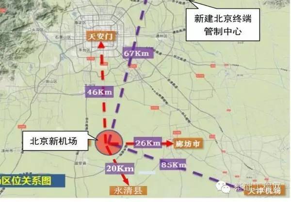 基坑支护结构设计汇报资料下载-北京大兴国际机场，航站楼核心区基坑与基础
