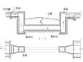 水工建筑物——倒虹吸