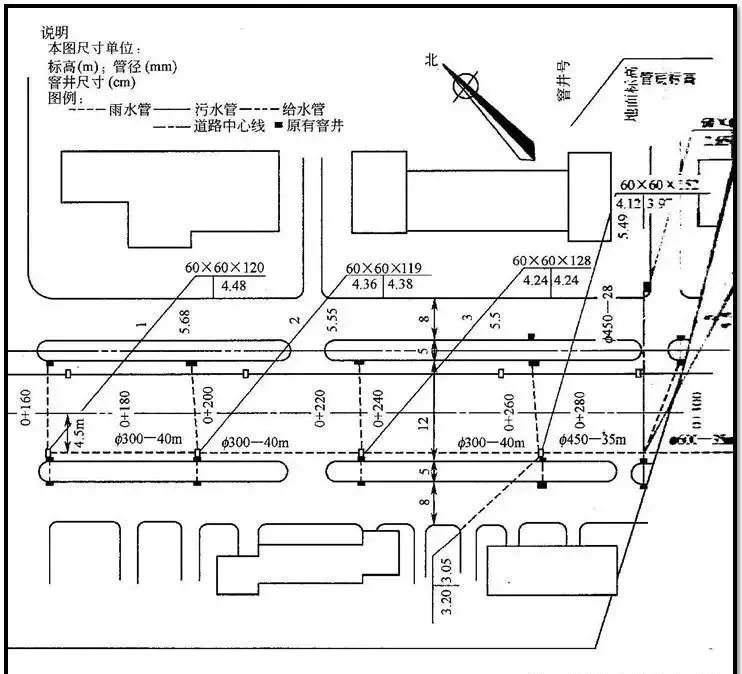 市政管道，不弄懂这些拿什么去施工_32