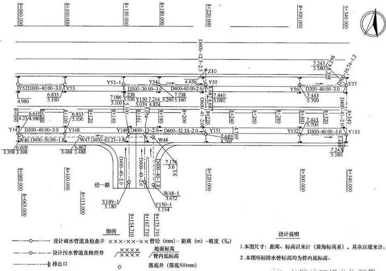 市政管道，不弄懂这些拿什么去施工_33