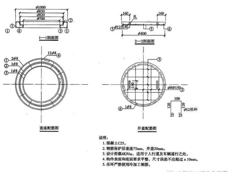 市政管道，不弄懂这些拿什么去施工_41