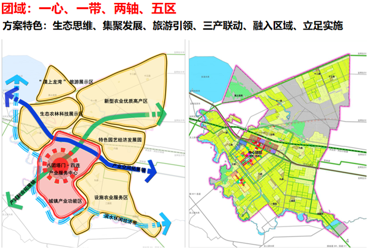 新疆基础设施建设资料下载-新疆产城融合示范区特色小镇规划2017-2030