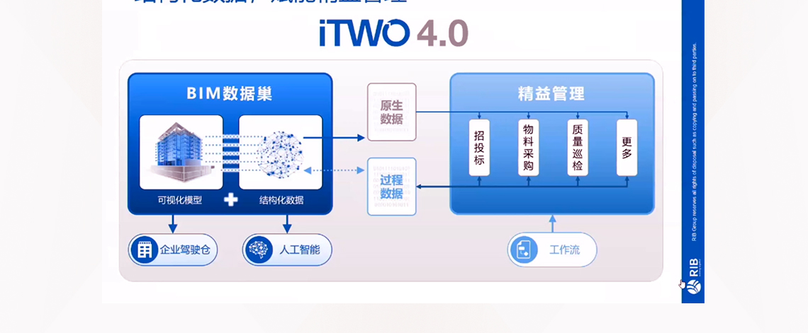 更多精彩视频观看完整视频