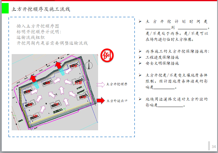  知名地产住宅工程管理策划书（模板）-土方开挖顺序及施工流线