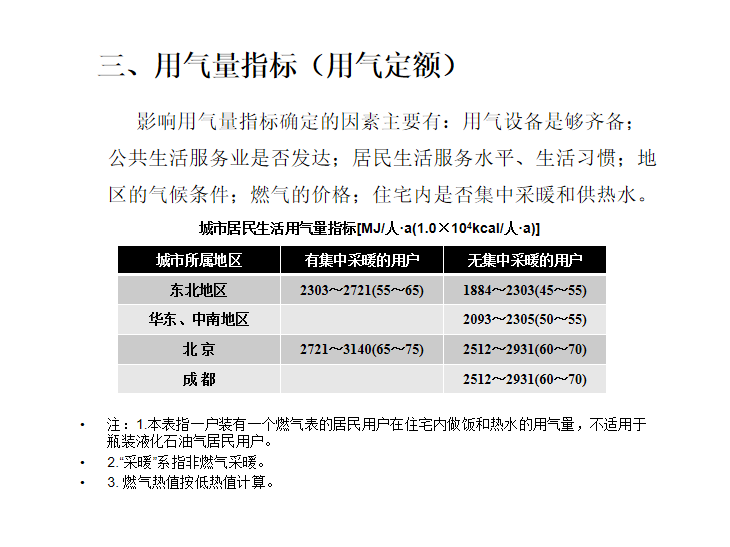 砌筑的沙子用量资料下载-城市燃气热系统燃气用量估算6.2