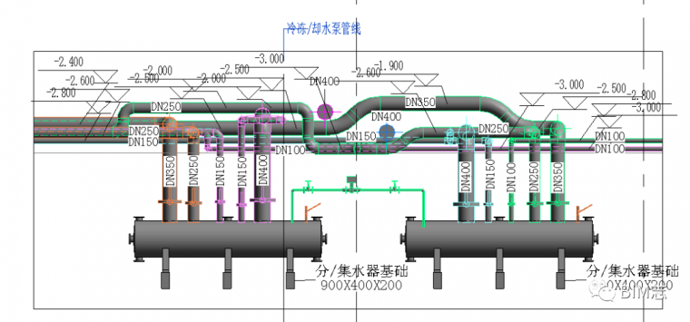 BIM管线综合案例图赏_37