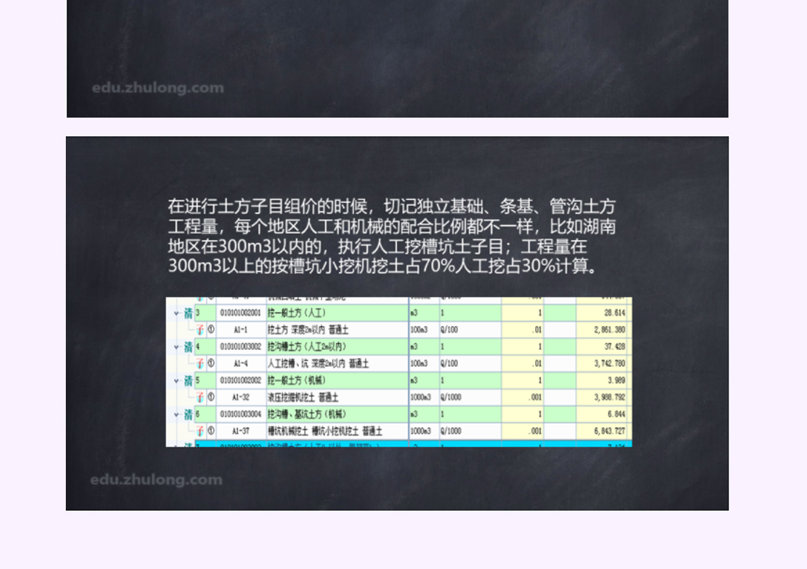 本系列讲座是造价之道--带你从零学造价第八章《清单》的深入解析  基础不好的同学可以两个讲座一起学习