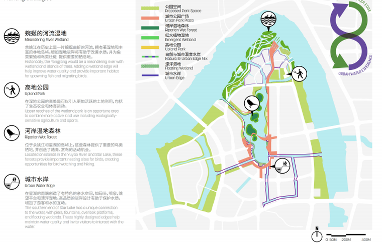 [浙江]宁波临岛滨水综合公园景观方案文本-种植策略