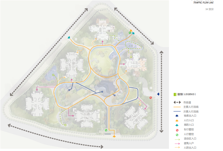 [重庆]互动共享型花园式社区景观方案-交通流线分析