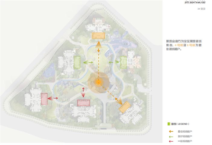 [重庆]互动共享型花园式社区景观方案-场地视线分析