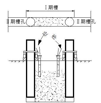 大坝混凝土防渗墙质量控制措施-拔管