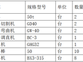 建筑工程独立柱基础施工方案