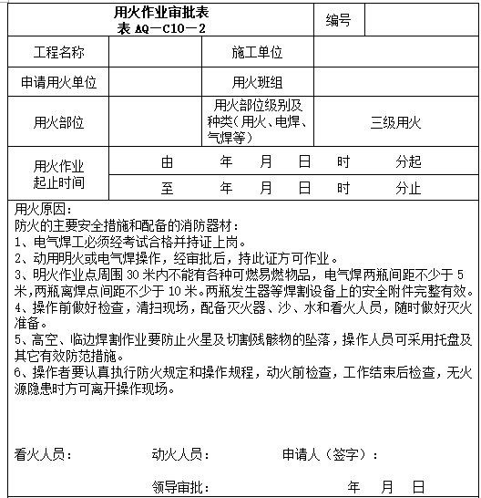 名企轨道交通工程项目应急预案汇编(146页)-用火作业审批表