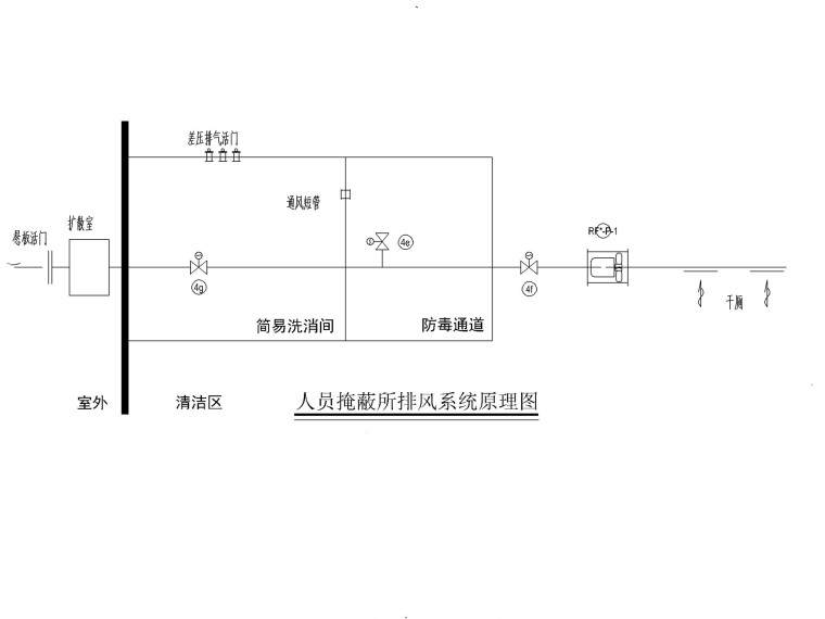 [广东]地下室人防工程图纸（含负荷计算书）-5人员掩蔽所排风系统原理图_副本