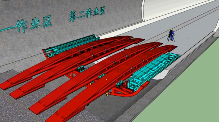 隧道施工设备型号资料下载-铁路隧道仰拱施工设备和沟槽施工设备的应用