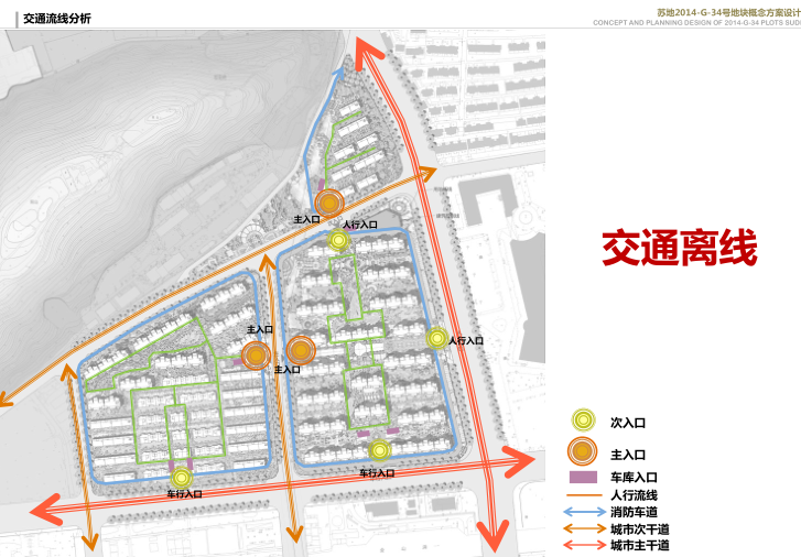 苏地34号地块联排_叠拼_洋房概念方案设计-方案一交通流线分析